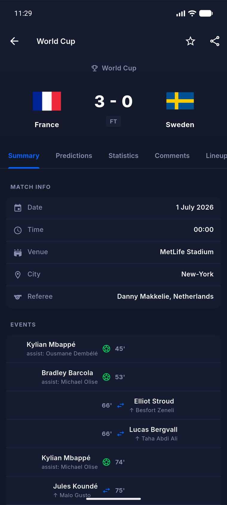 Match details